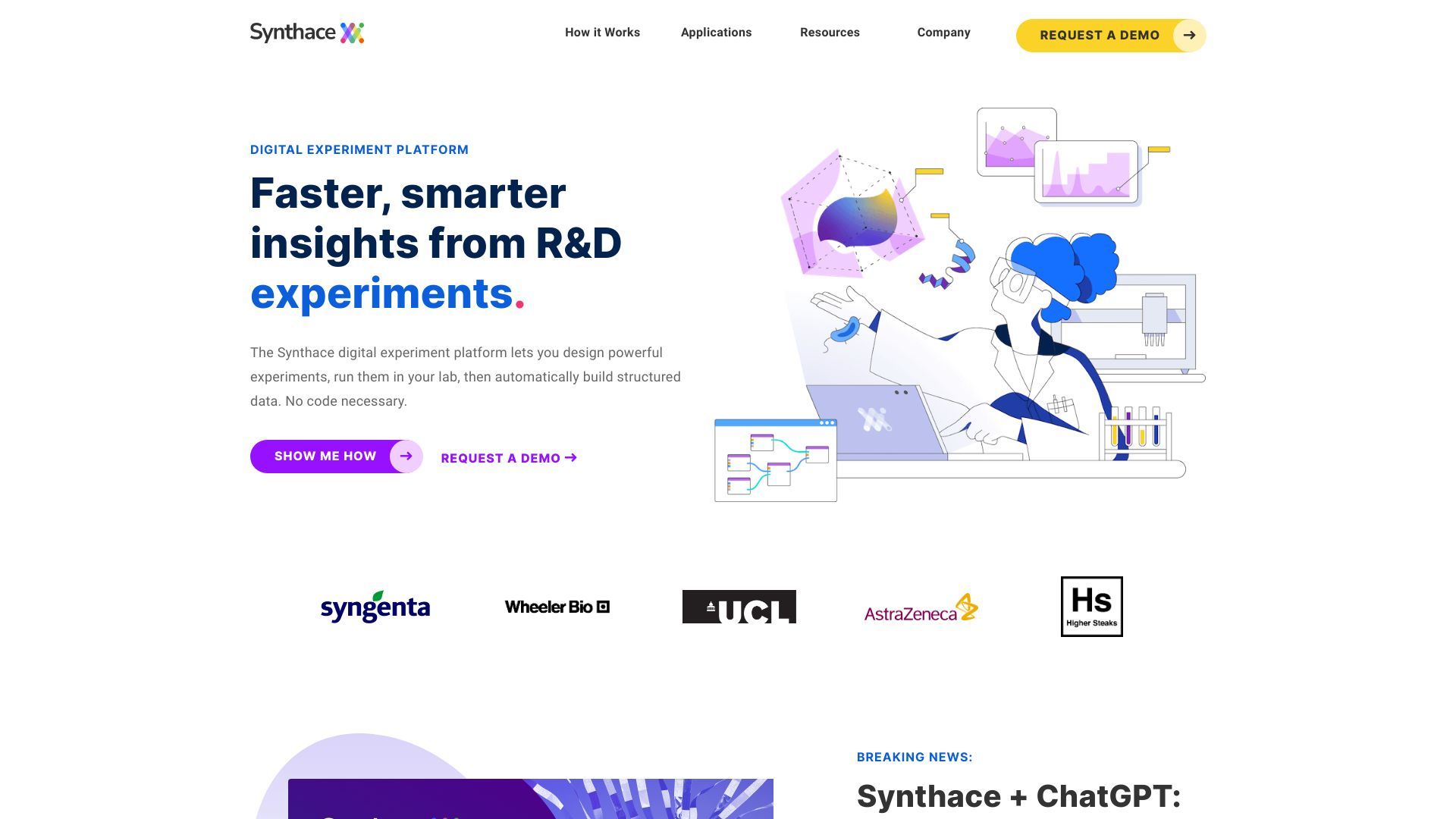 Synthace image