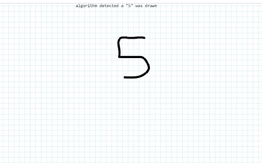 Mathematical Expression Drawing Extension image