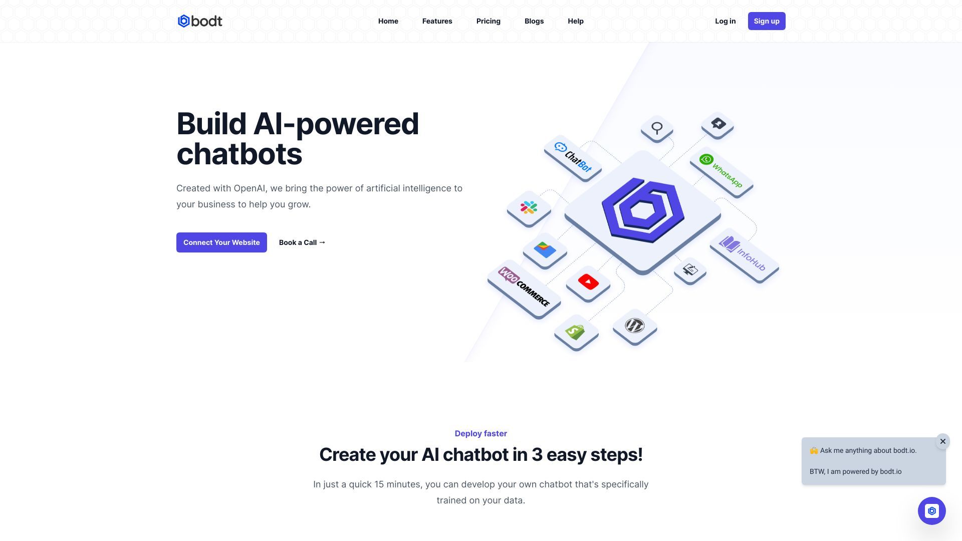 Bodt.io image