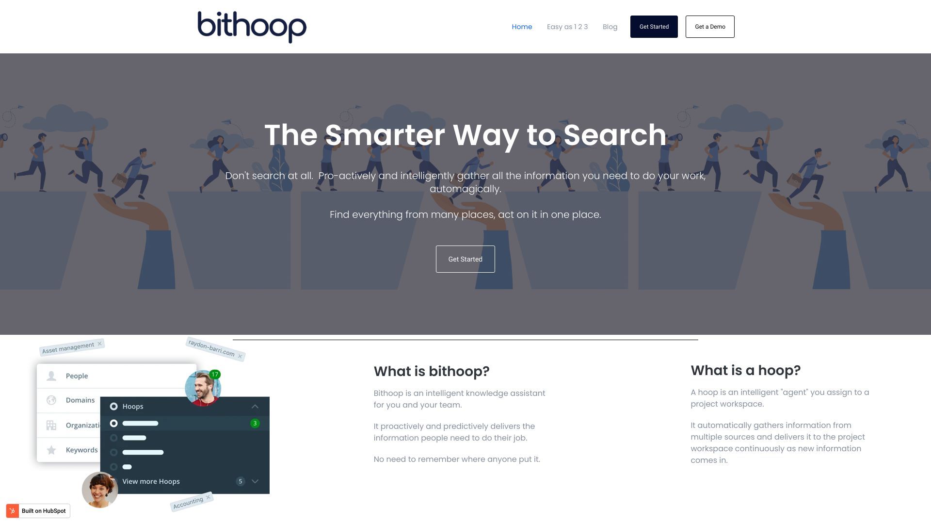 Bithoop image