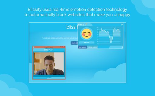 Blissify image