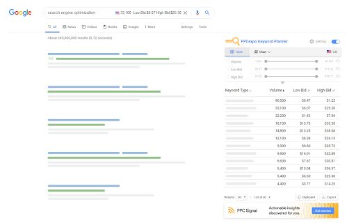 PPCexpo Keyword Planner image