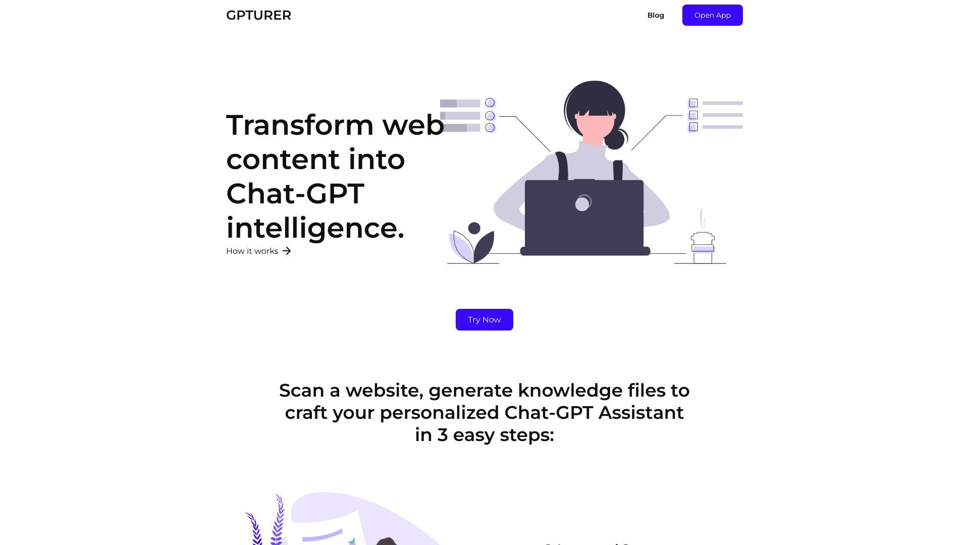 GPTURER image