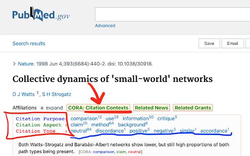 PubMed Citation Context Analyzer image
