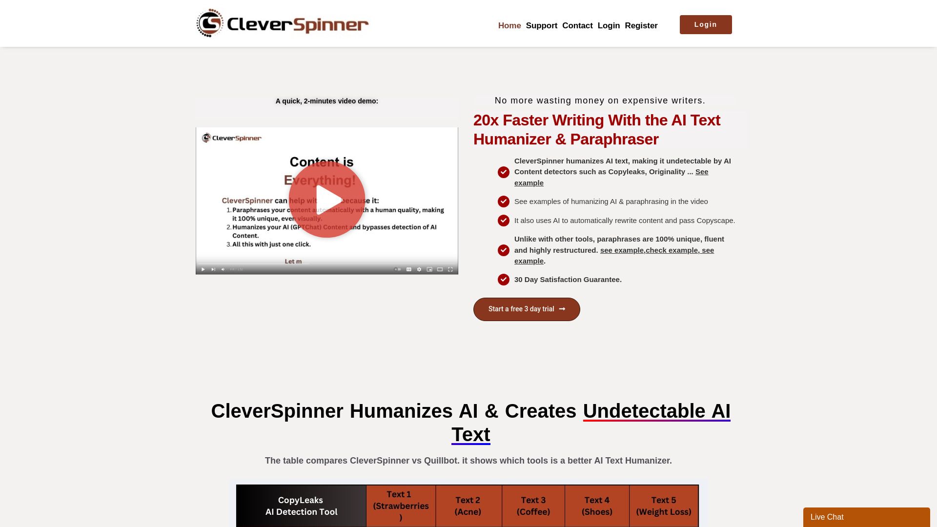 CleverSpinner - AI Humanizer & Paraphrasing Tool image