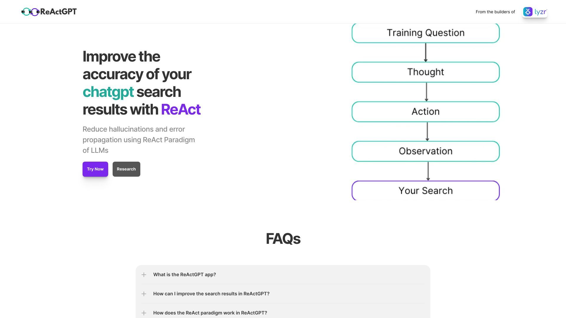 ReActGPT image