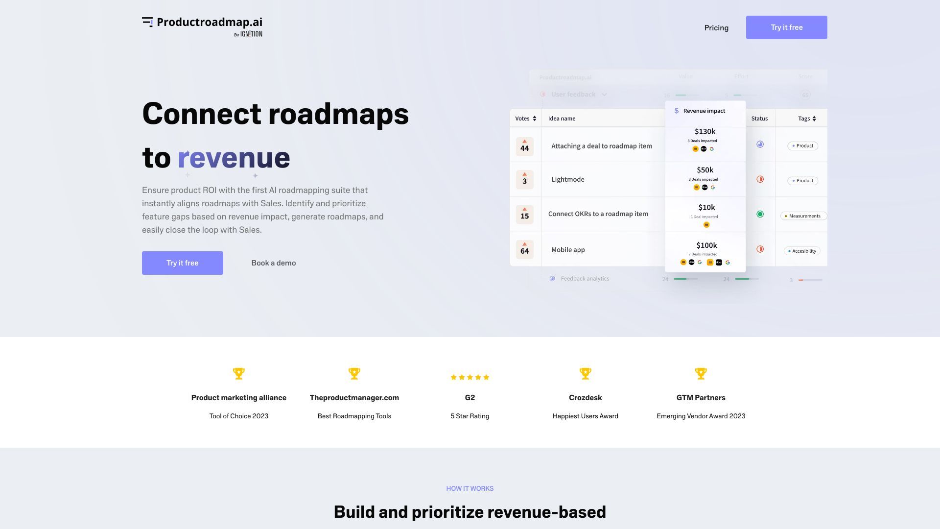 Revenue-Driven Roadmaps image