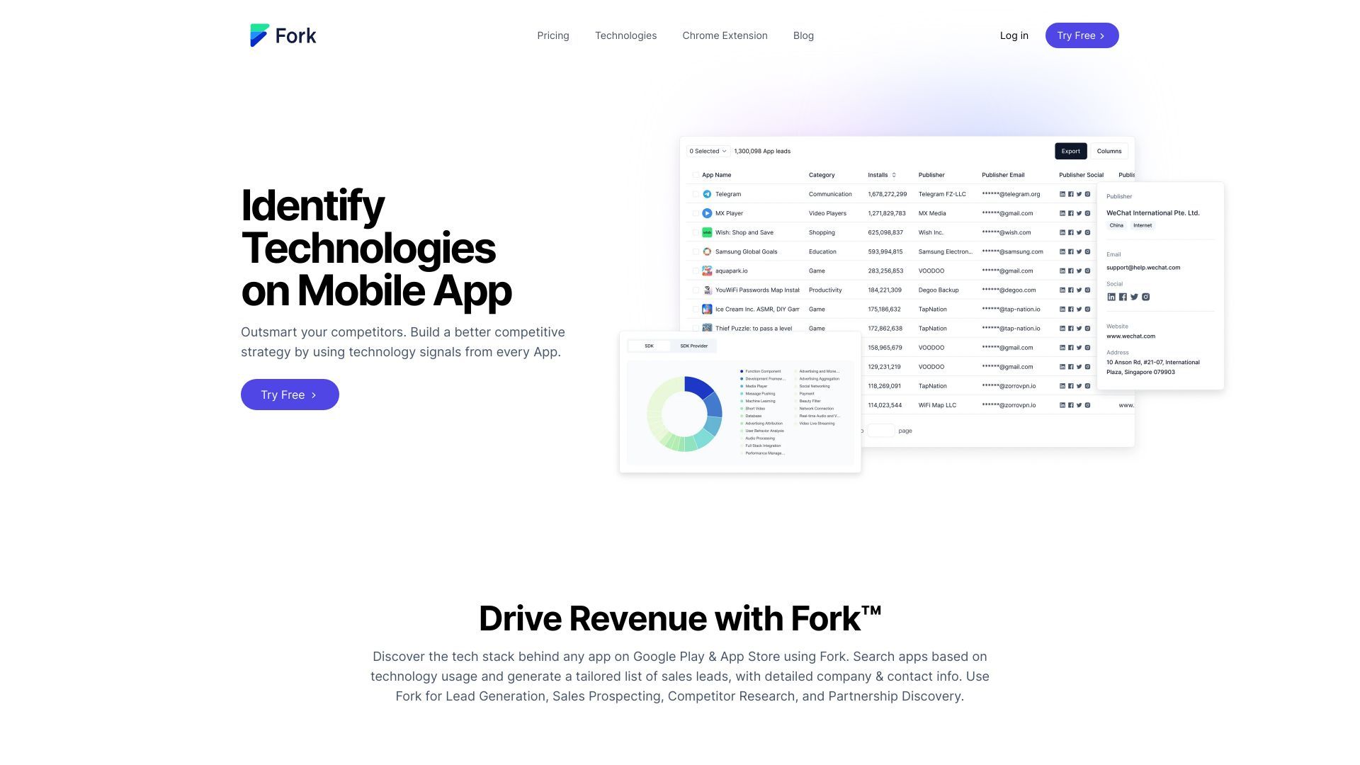 Fork.ai image