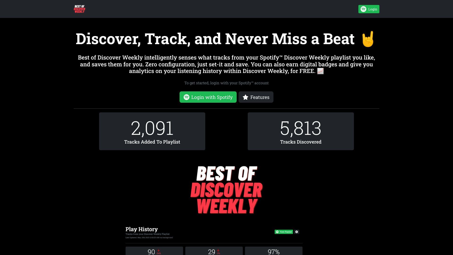 Best of Discover Weekly image