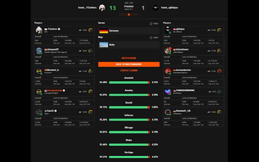 FACEIT CS2 Predictor image