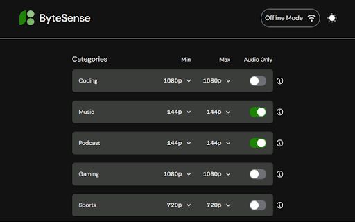 ByteSense image