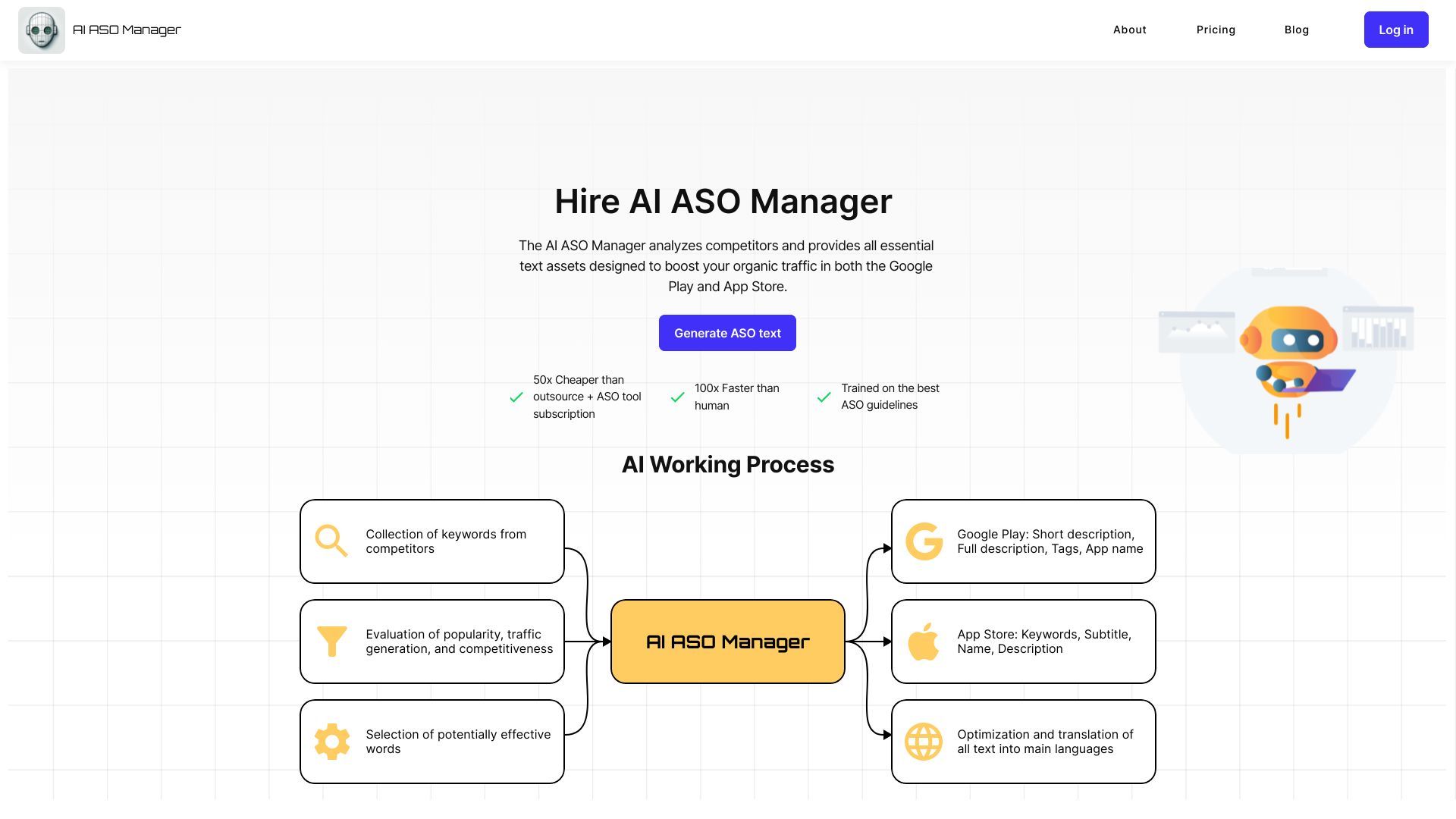 AI ASO Manager image