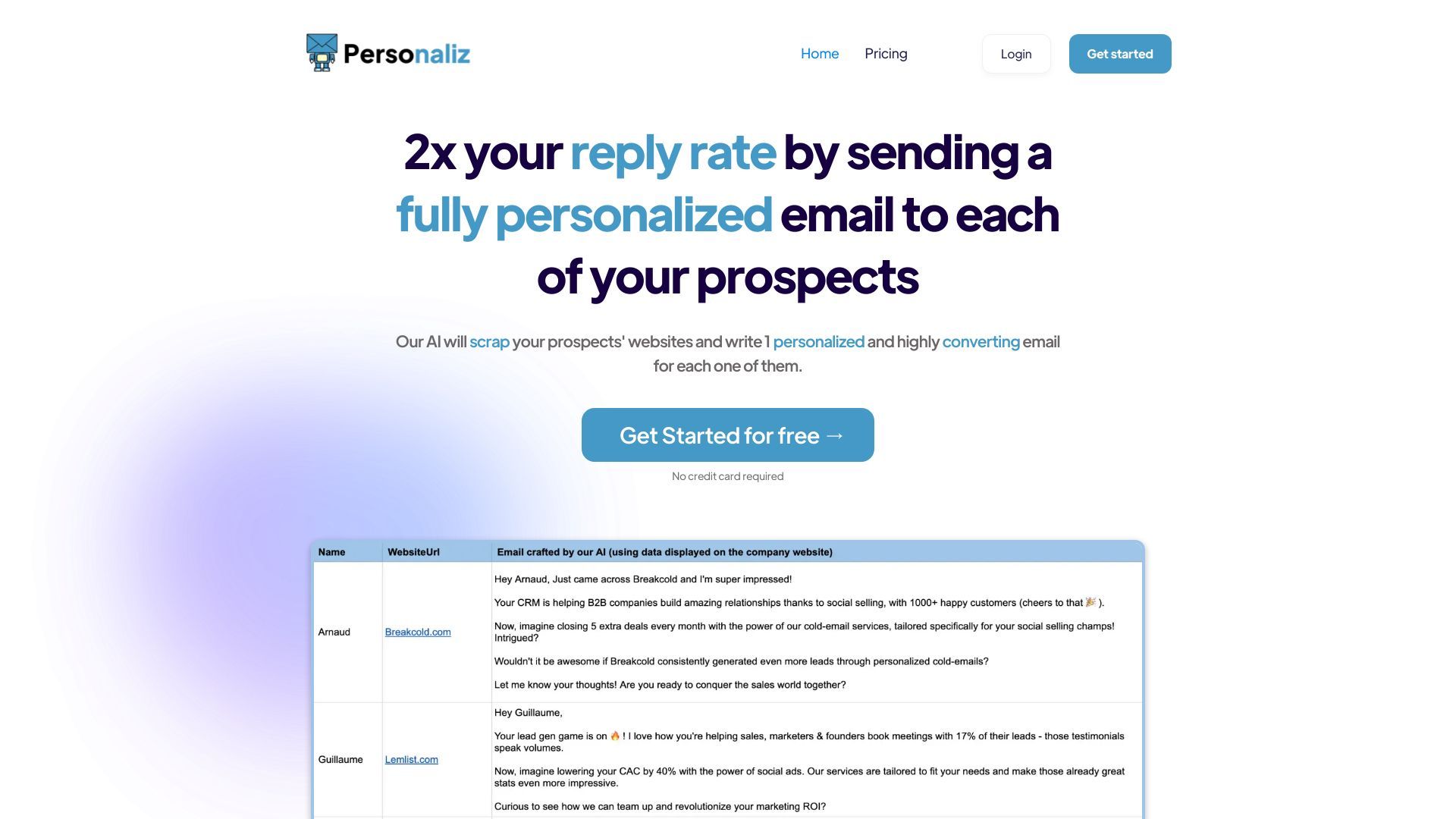 Personaliz image