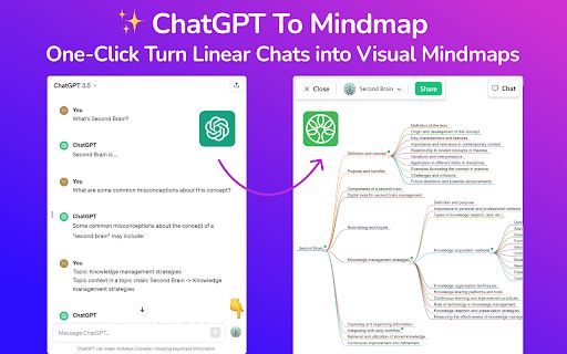MindTree image