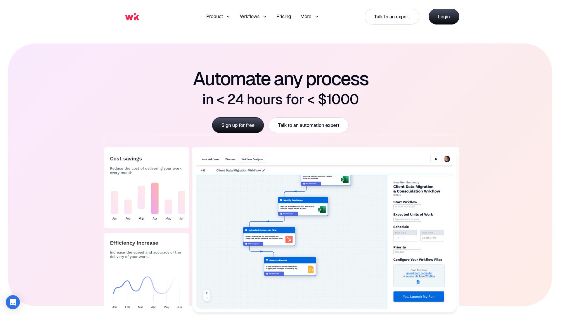 Wrk Automation image