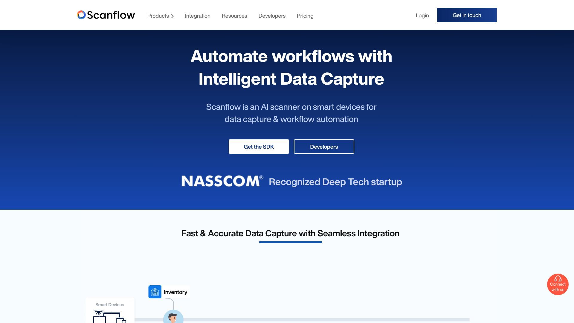 Scanflow image