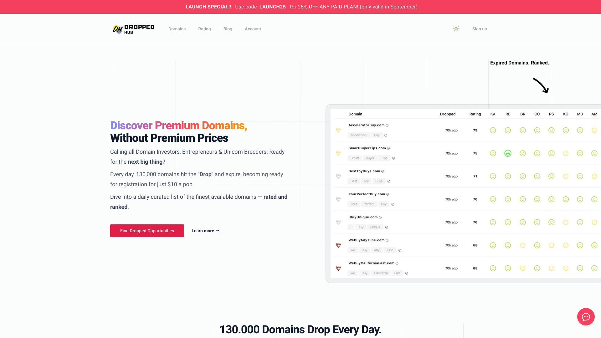 DroppedHub image