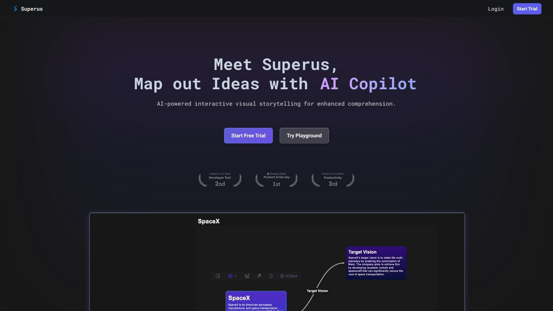 MyMap.ai image