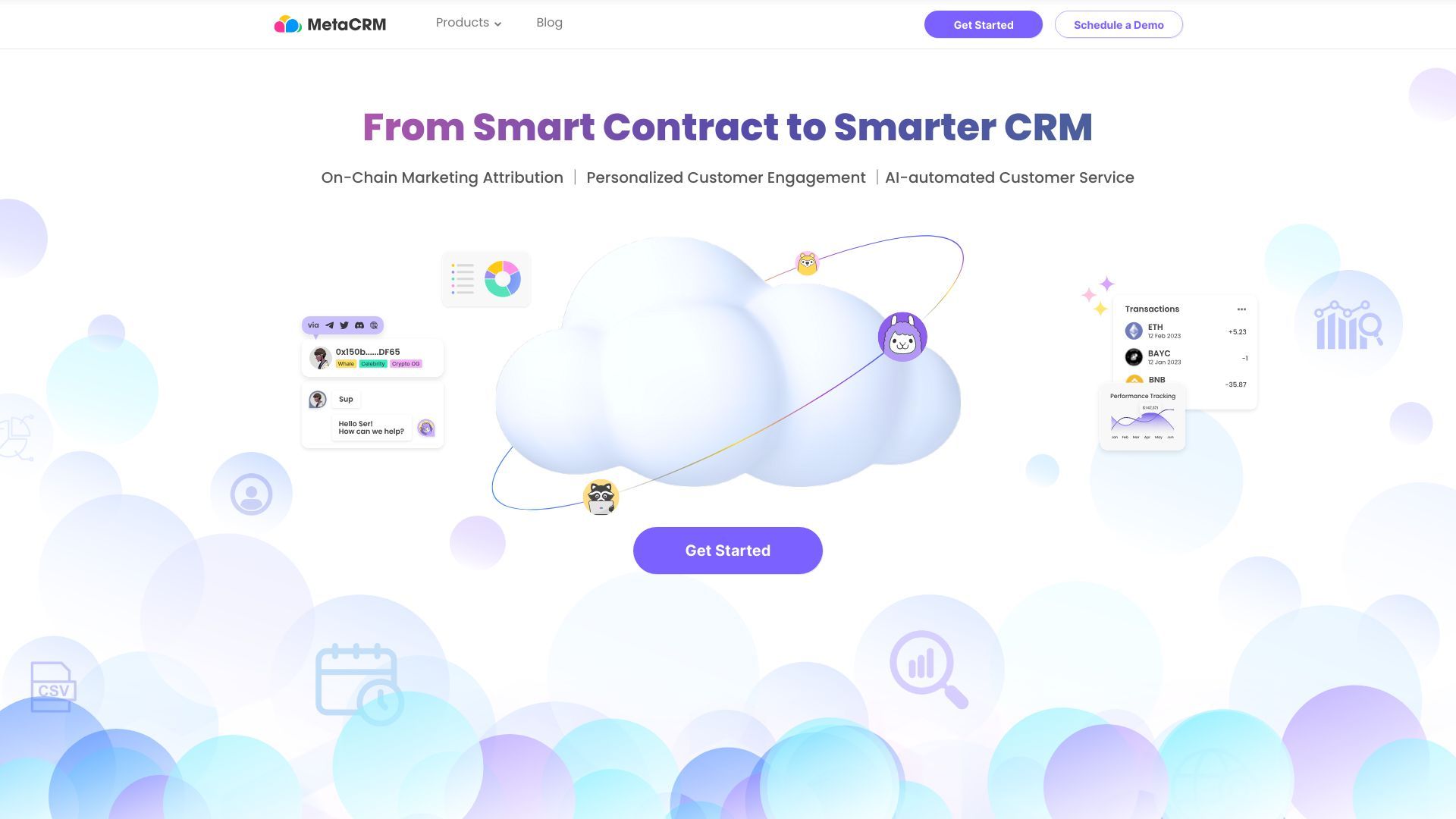 MetaCRM image