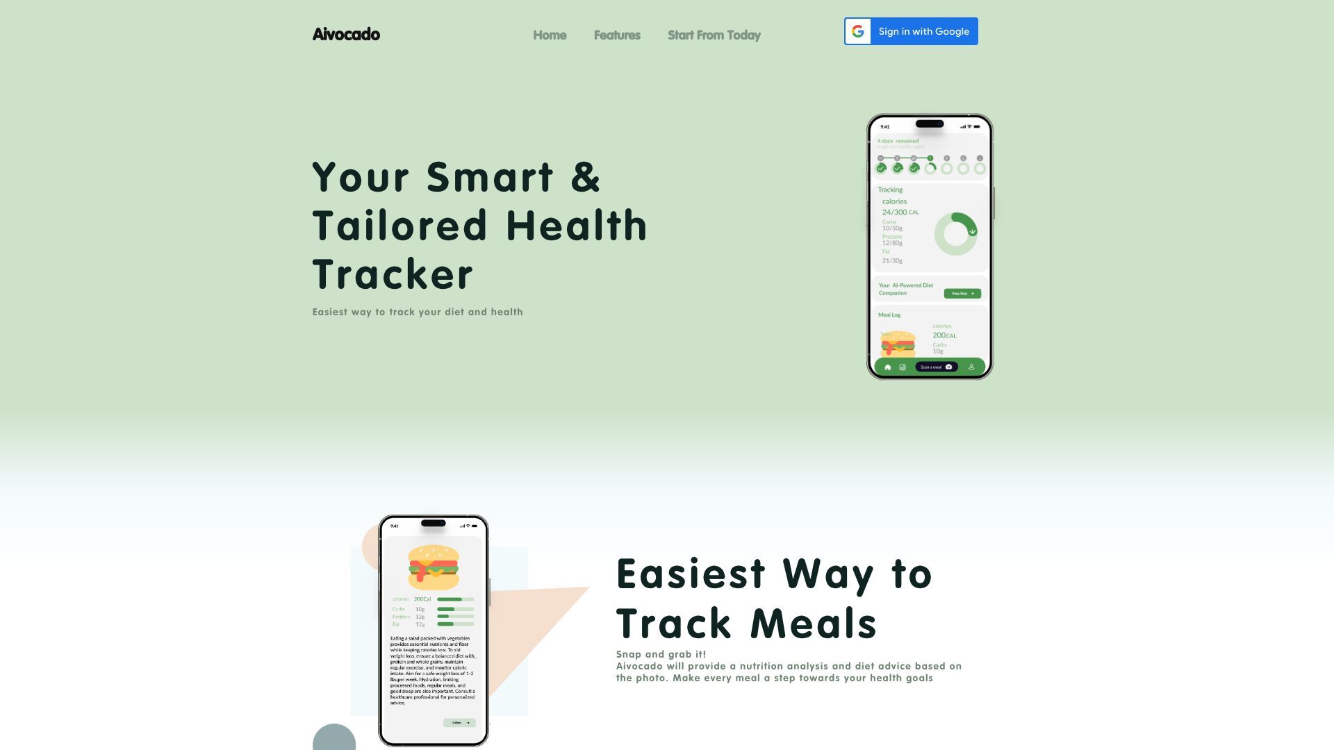 Aivocado image