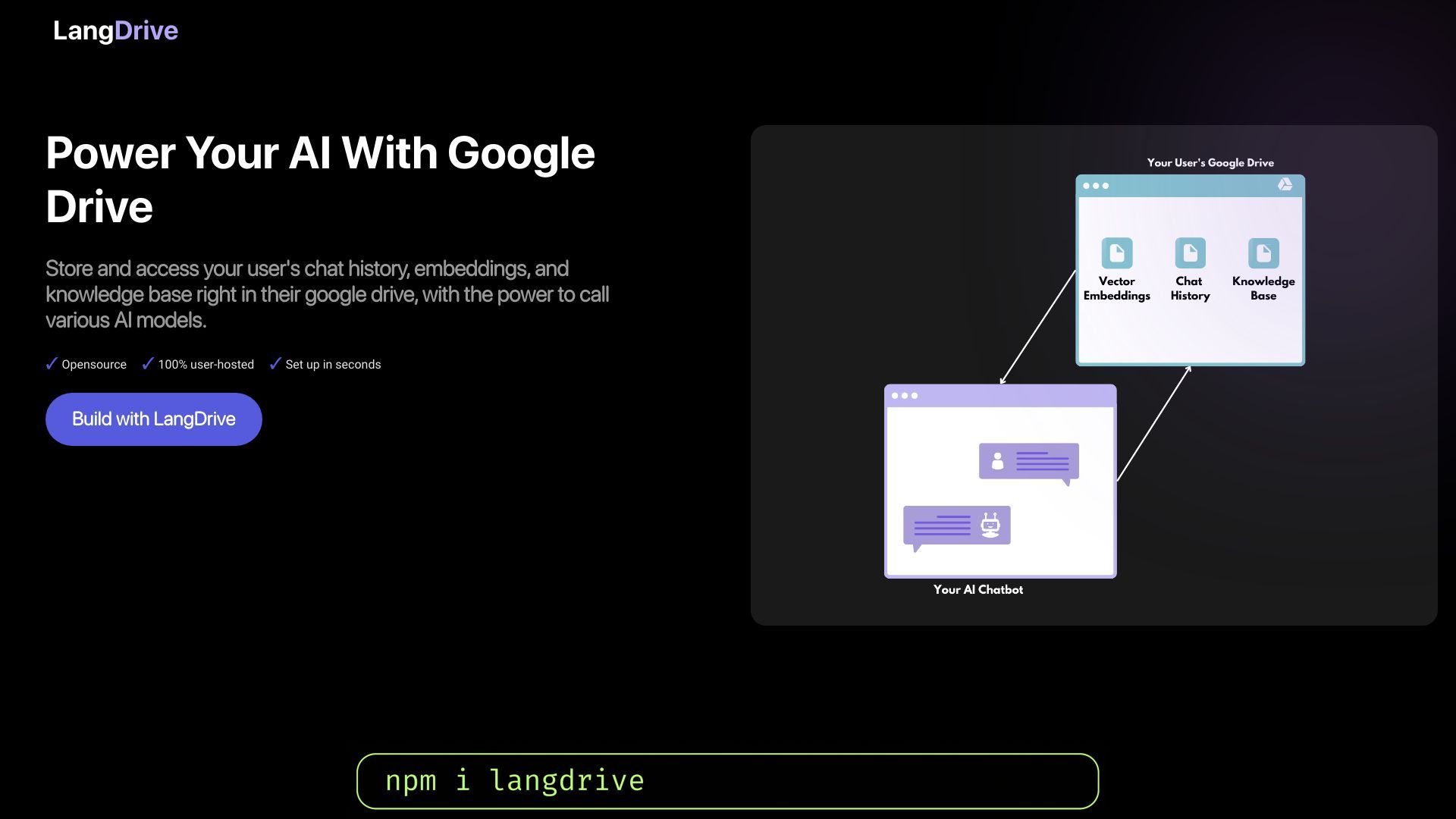LangDrive image