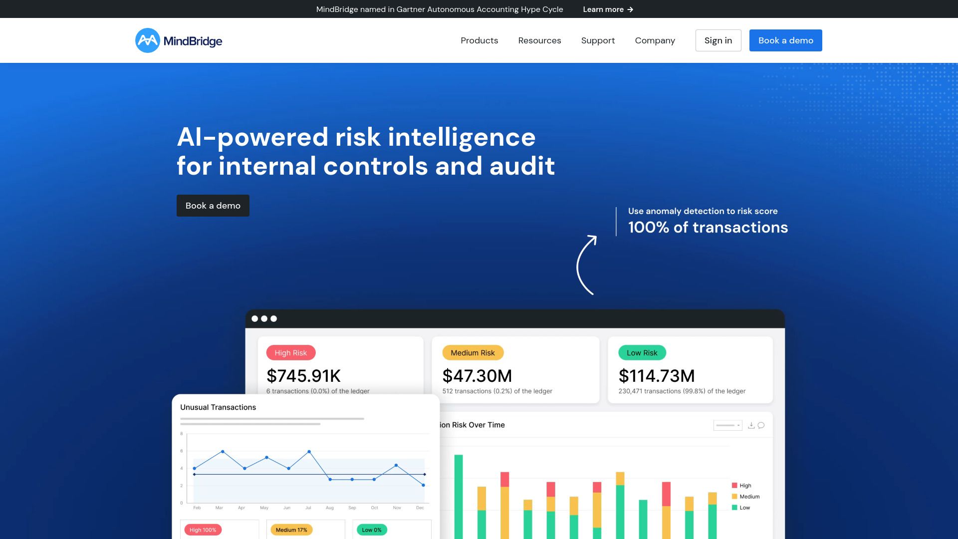 MindBridge AI image