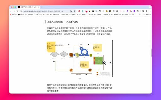 ImageTranslate image