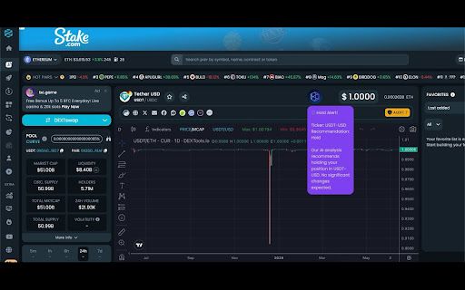 ChartIQ AI image