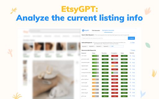Ecommerce AI Content Creator image