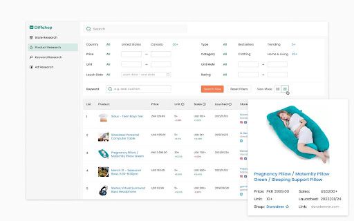 Shein Data Tracker image