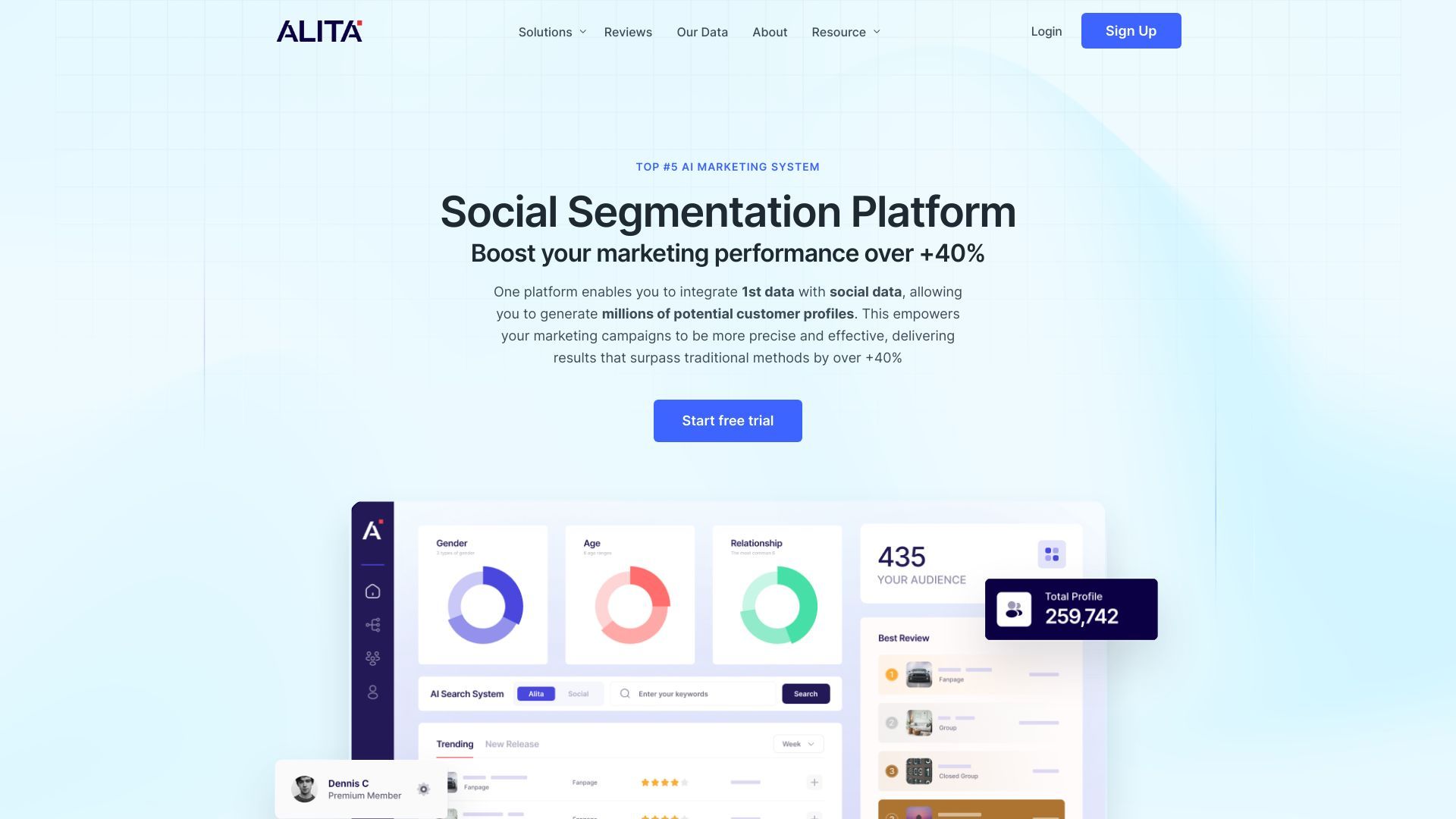 ALITA - Social Segmentation Platform image