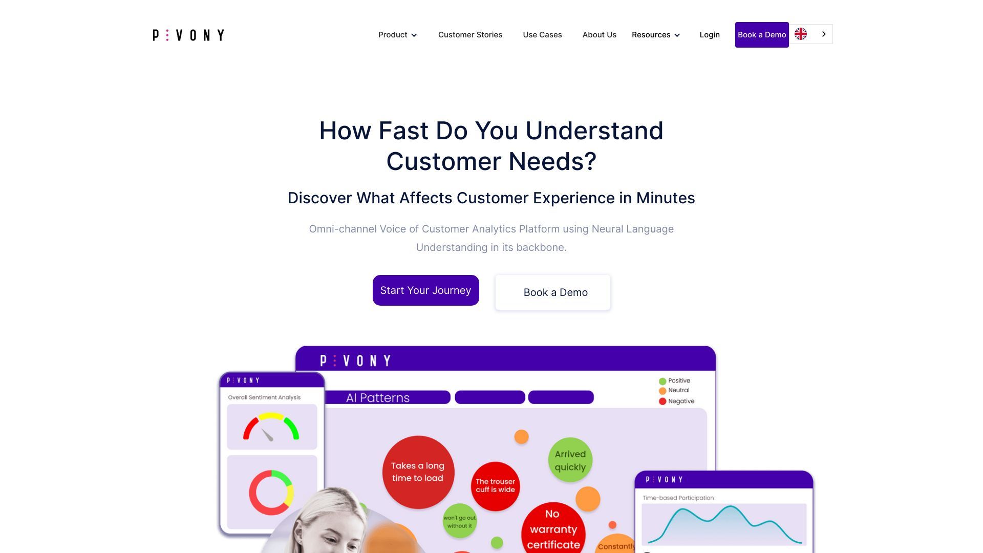 Pivony Voice of Customer Analytics Platform image