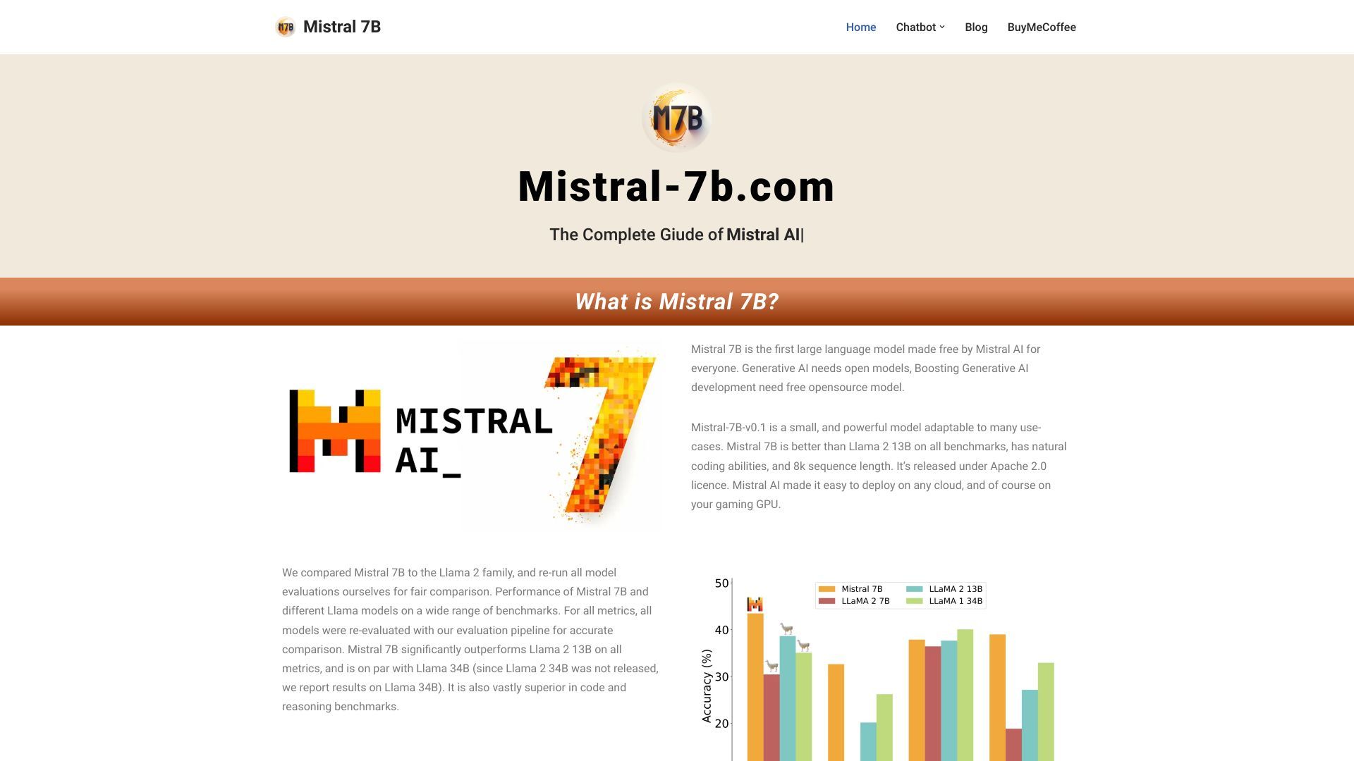 Mistral 7B image