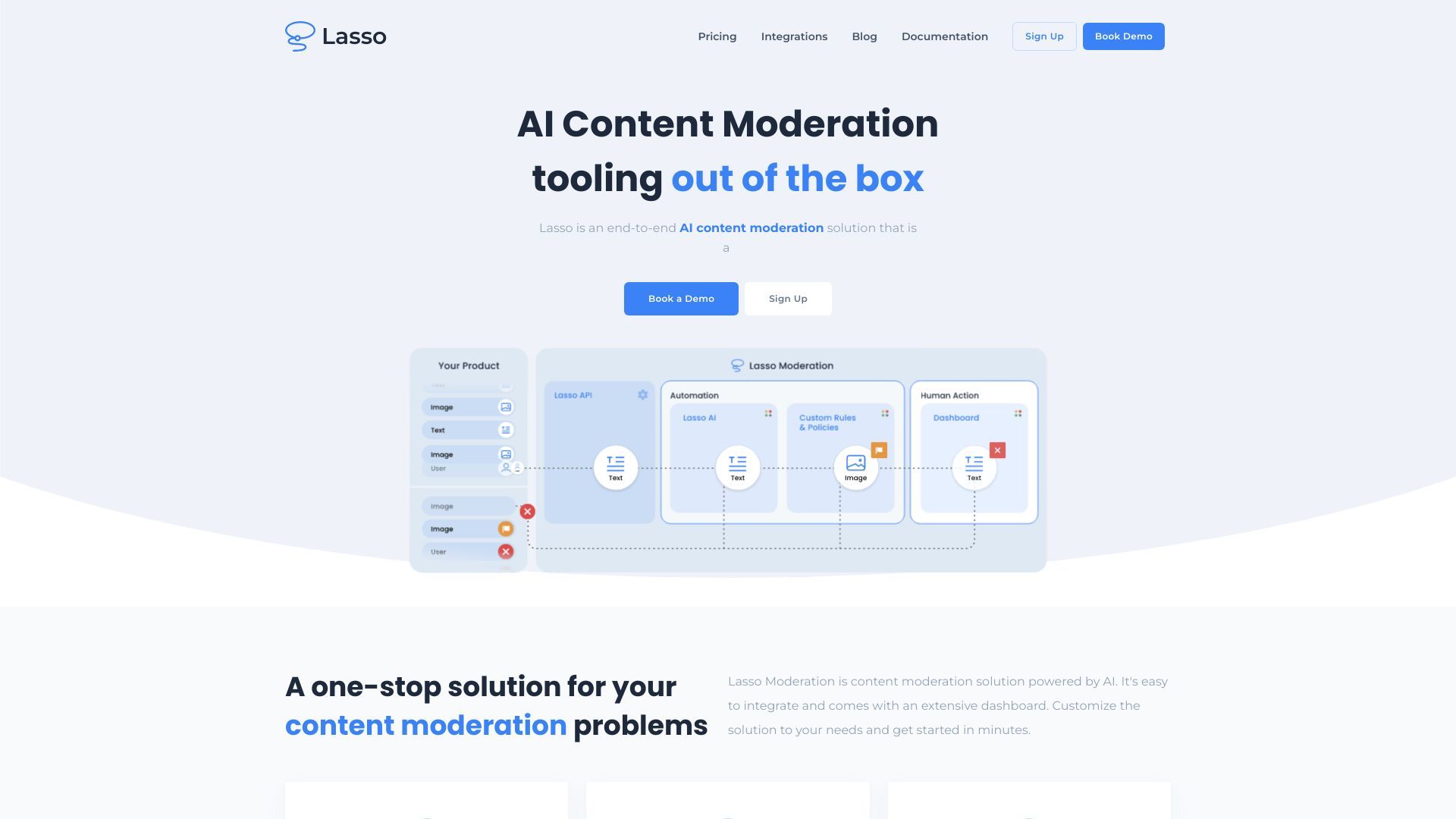 Lasso image