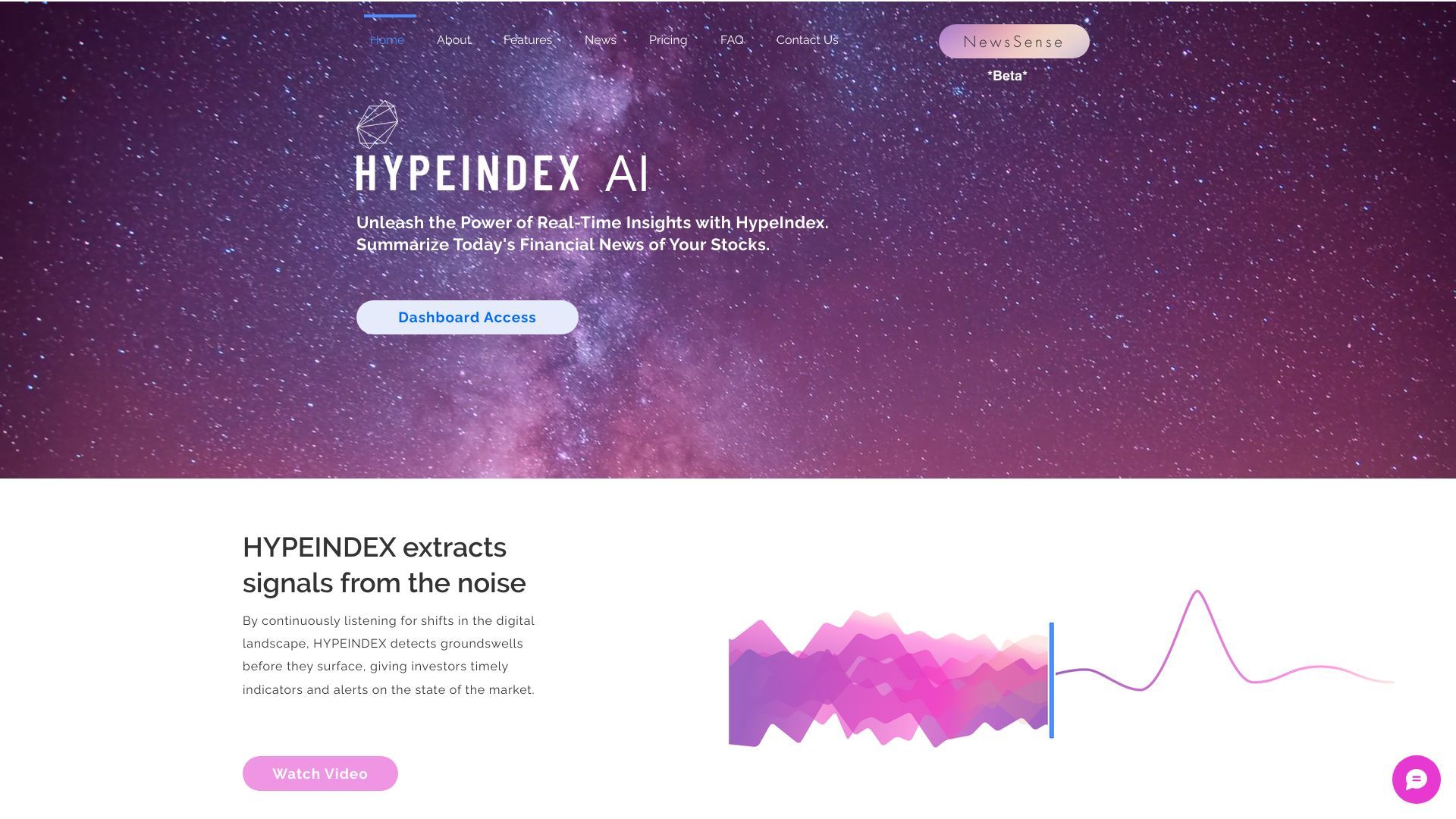 HypeIndex image