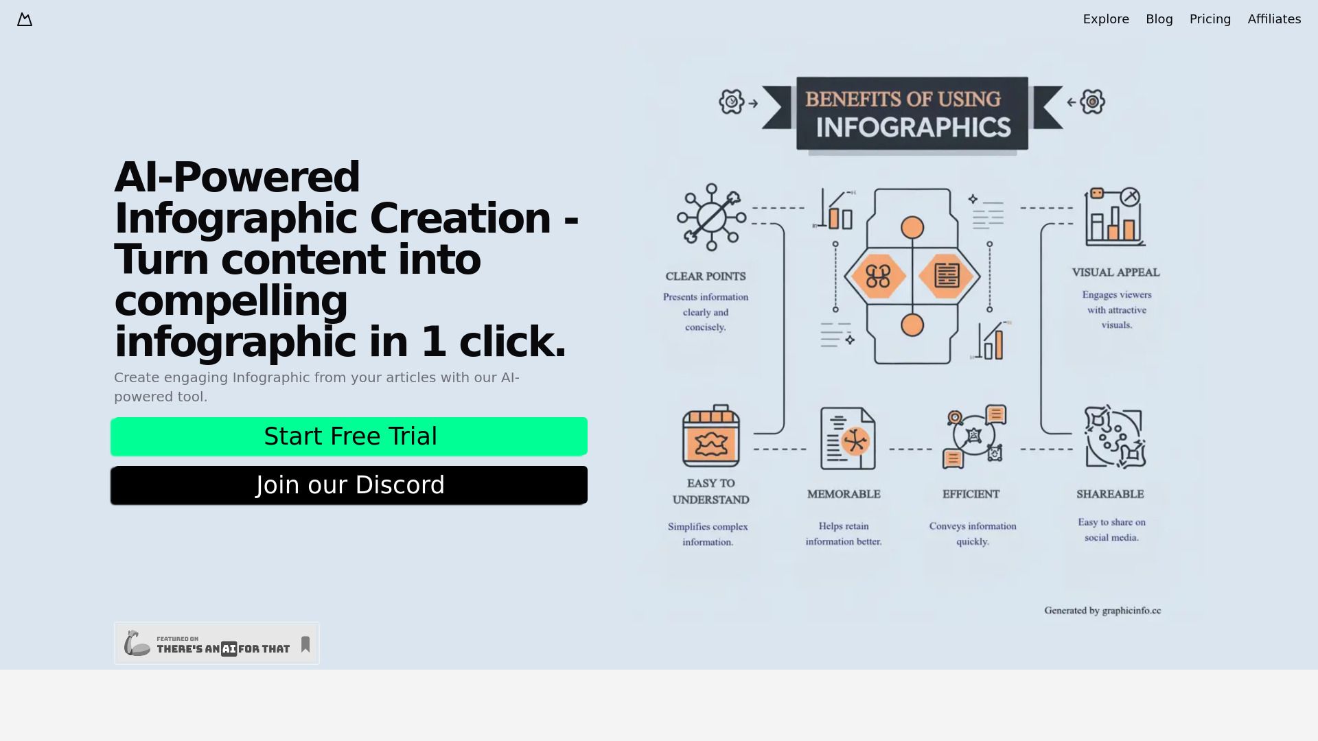 GraphicInfo image