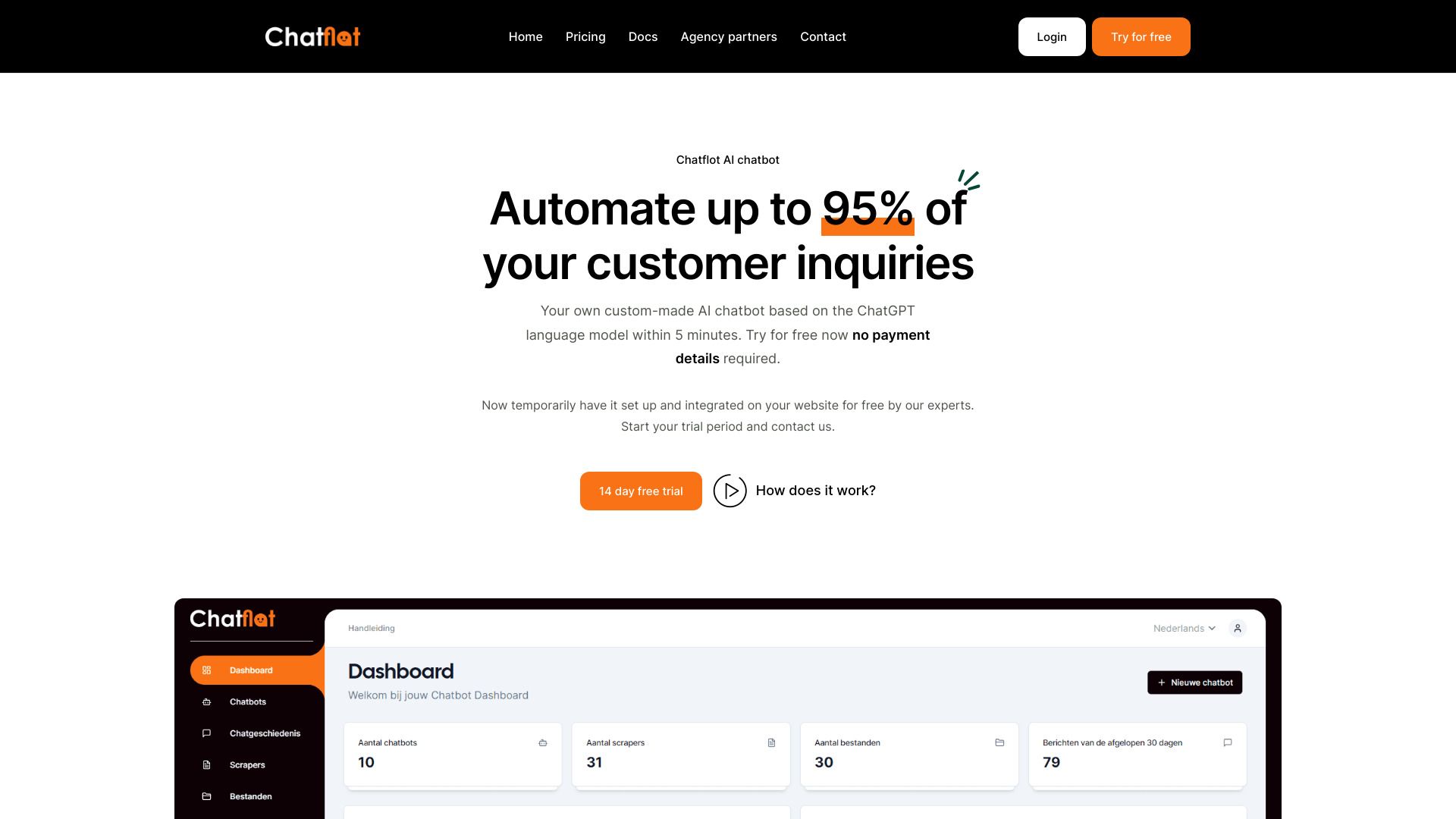 Chatflot AI Chatbot image
