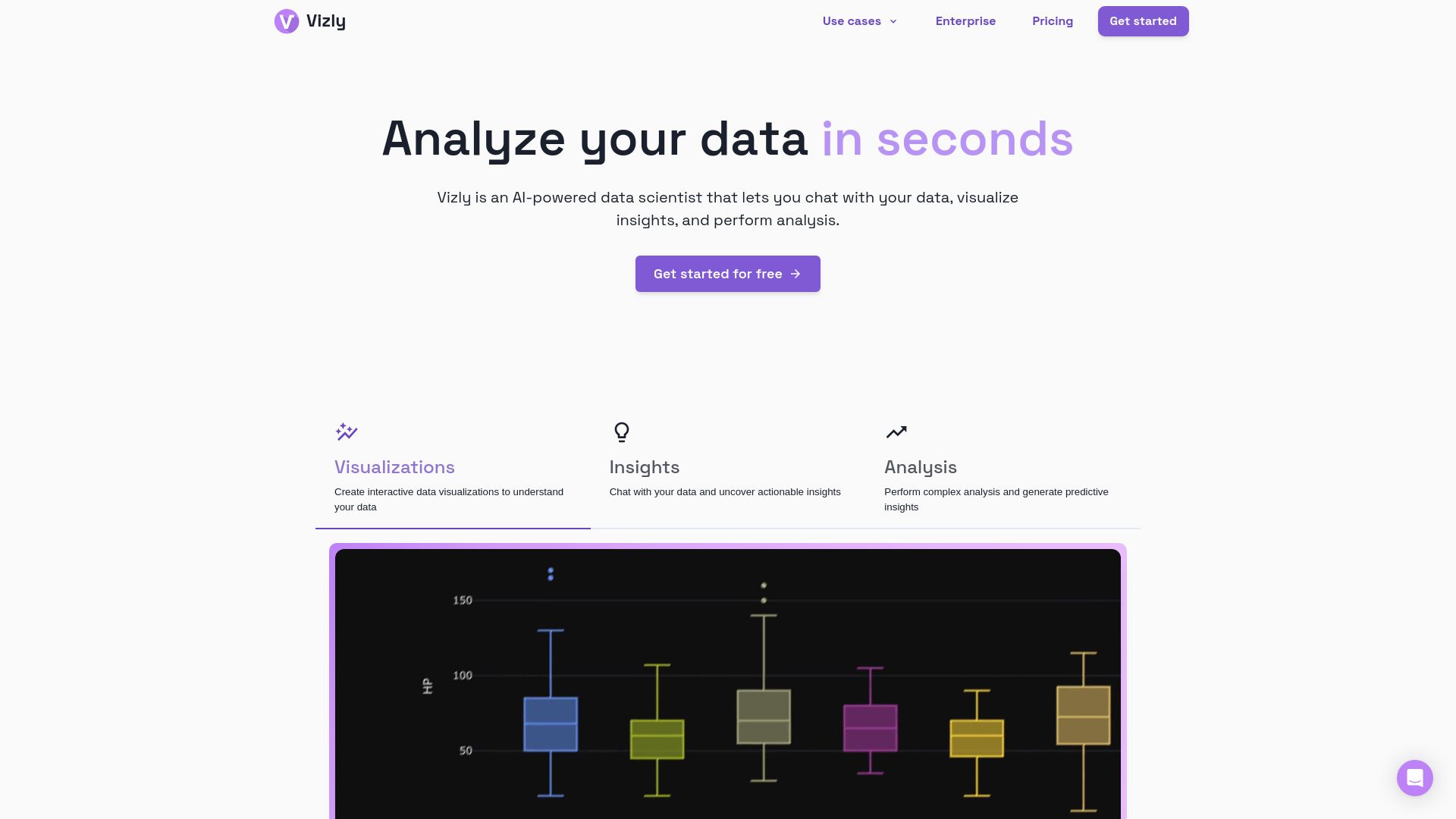 Vizly: AI-powered data analysis image
