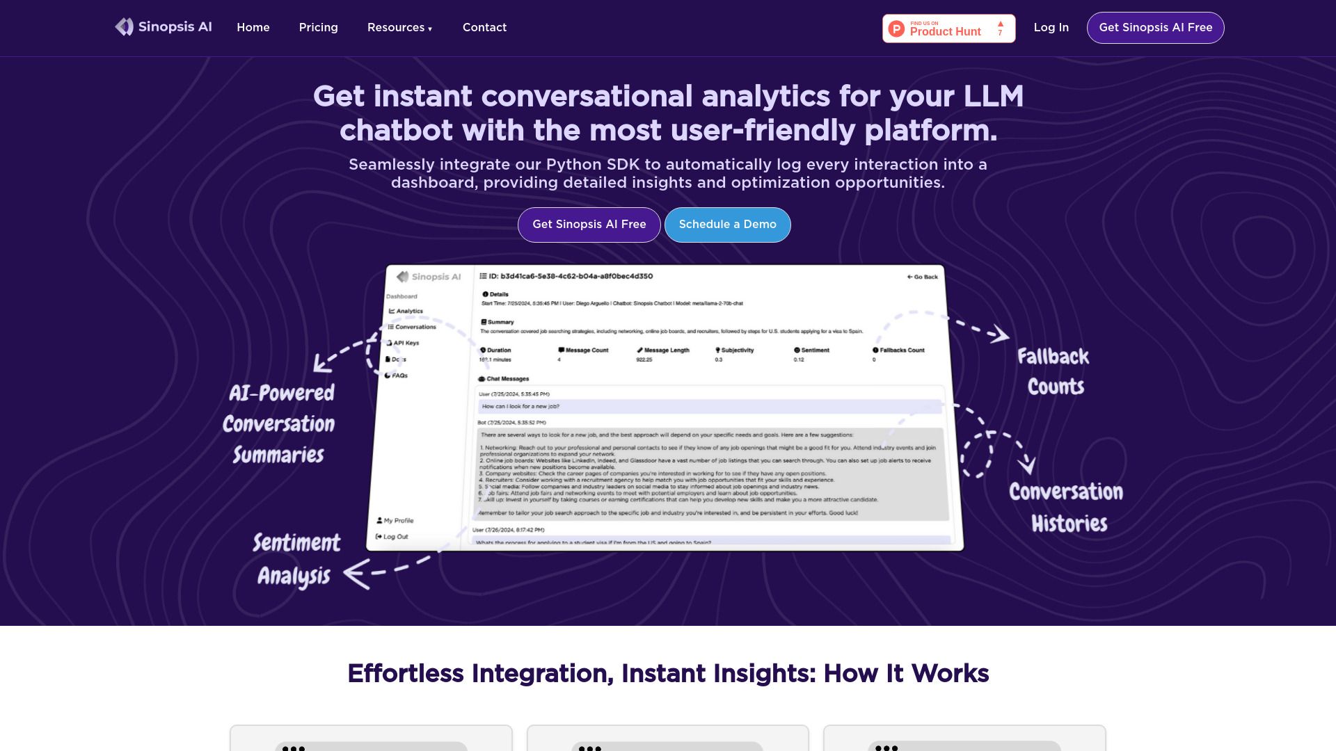 Sinopsis AI image
