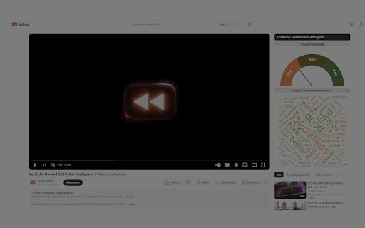 Youtube Sentiment Analysis Chrome Extension image