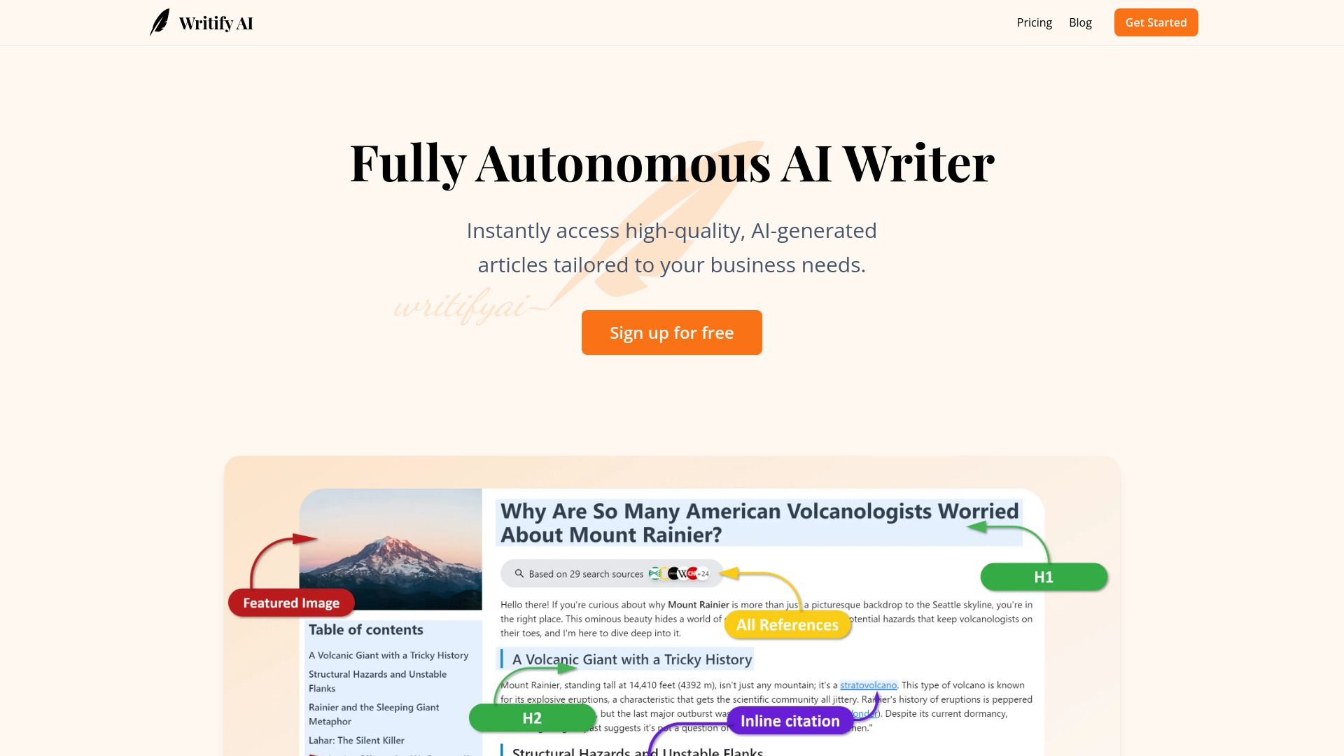 Writify AI image