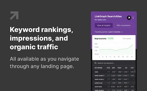LinkGraph's SearchAtlas image