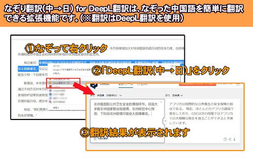 Chinese to Japanese Translator Extension image