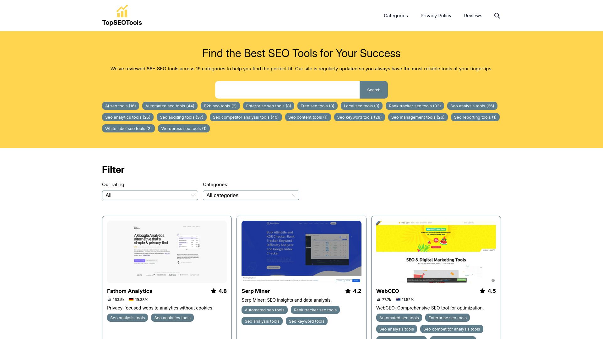 TopSEOTools.io image