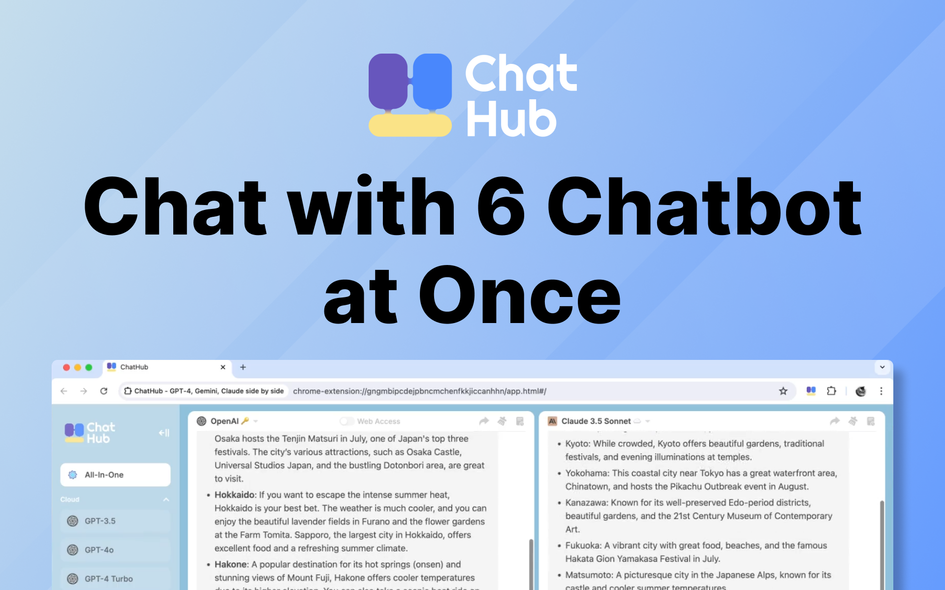 ChatHub - $37 for Lifetime Deal image