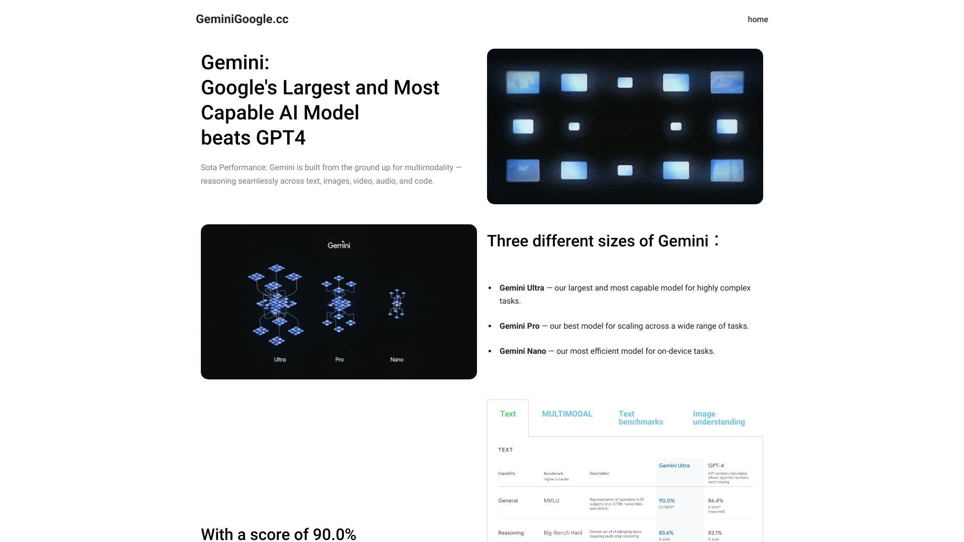 Google Gemini Showcase And Guide image