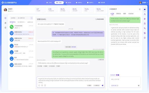 CloudMind AI Customer Service Assistant image