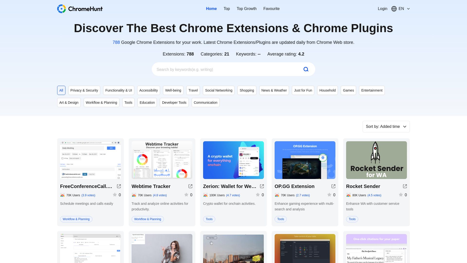 Chromehunt image