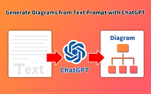 GPT Diagrams Generator image