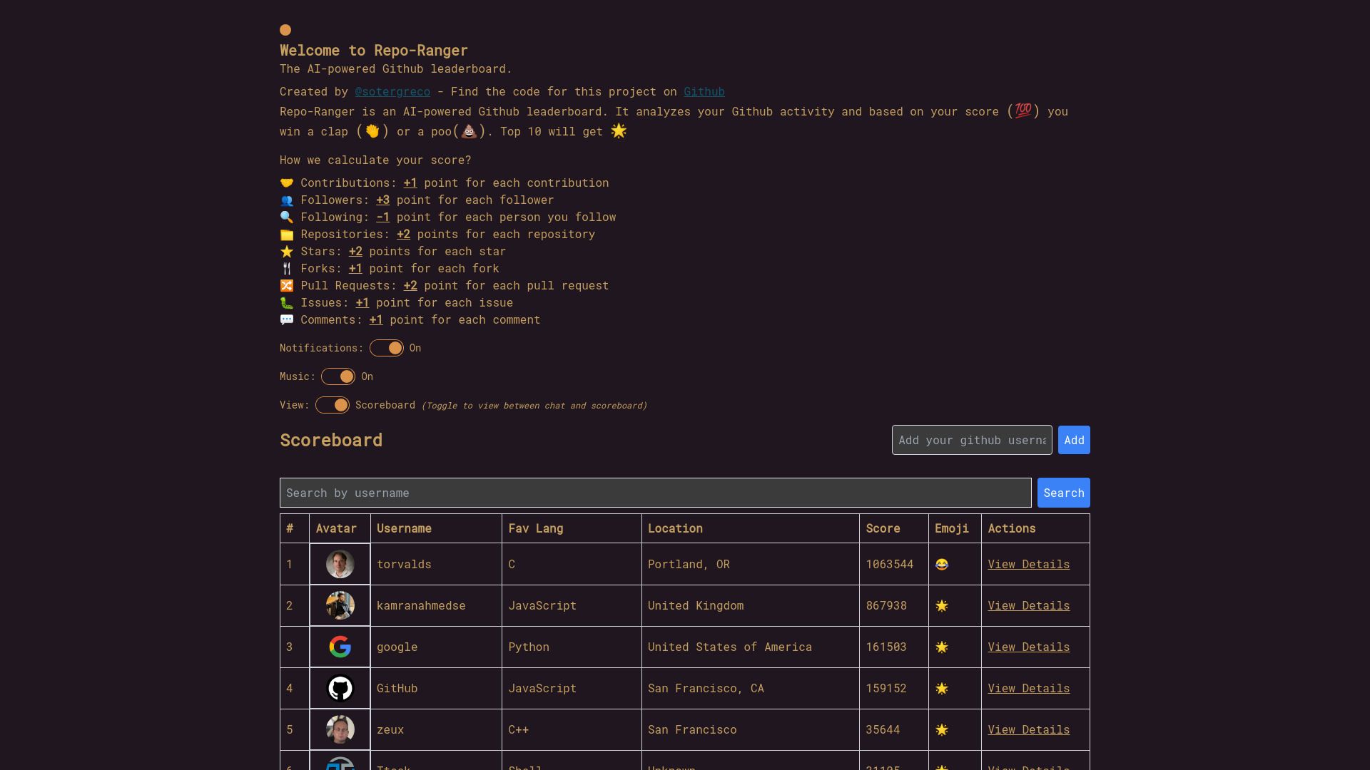 Repo-Ranger image